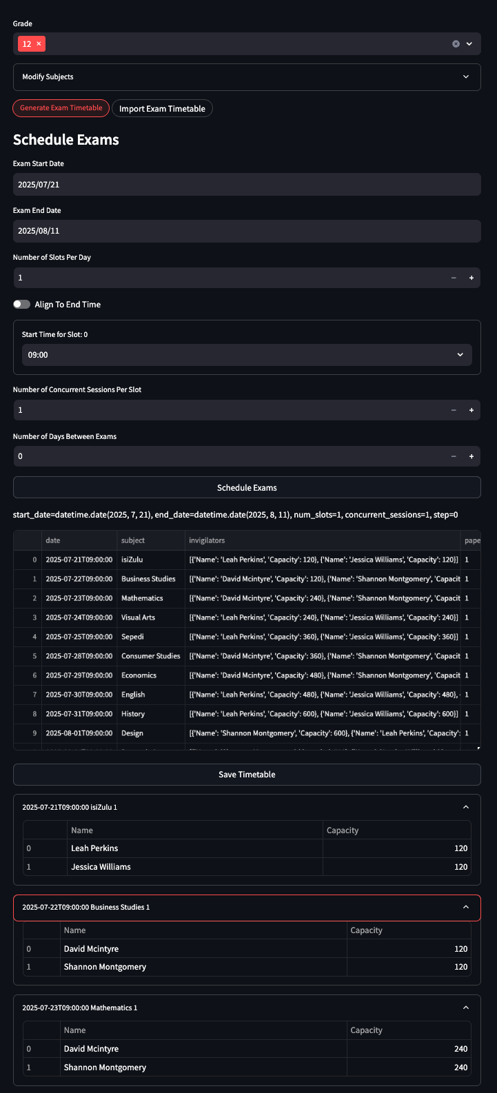 Screenshot of the intelligent capacity planning application dashboard